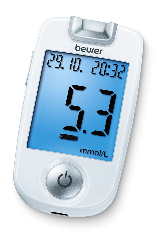 GL 40 mmol/L