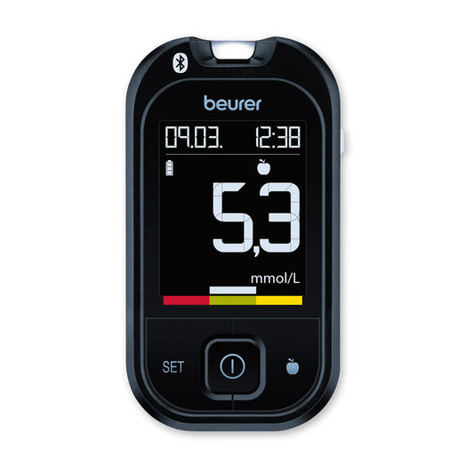 GL 49 mmol/L