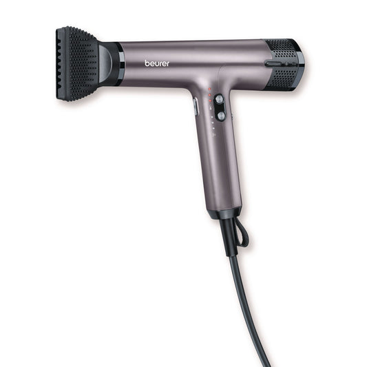 HC 100 Excellence